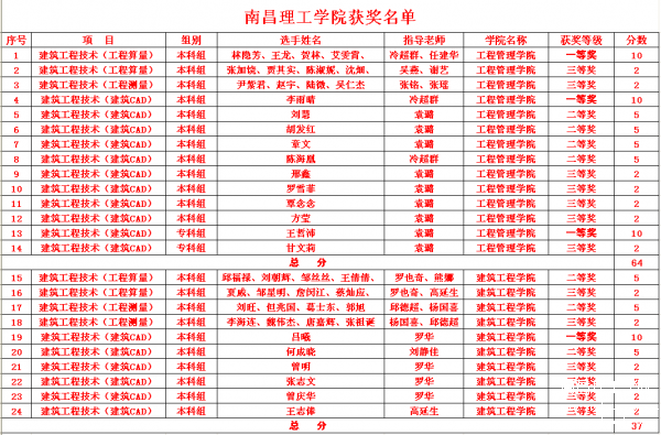 QQͼƬ20161117151304.png
